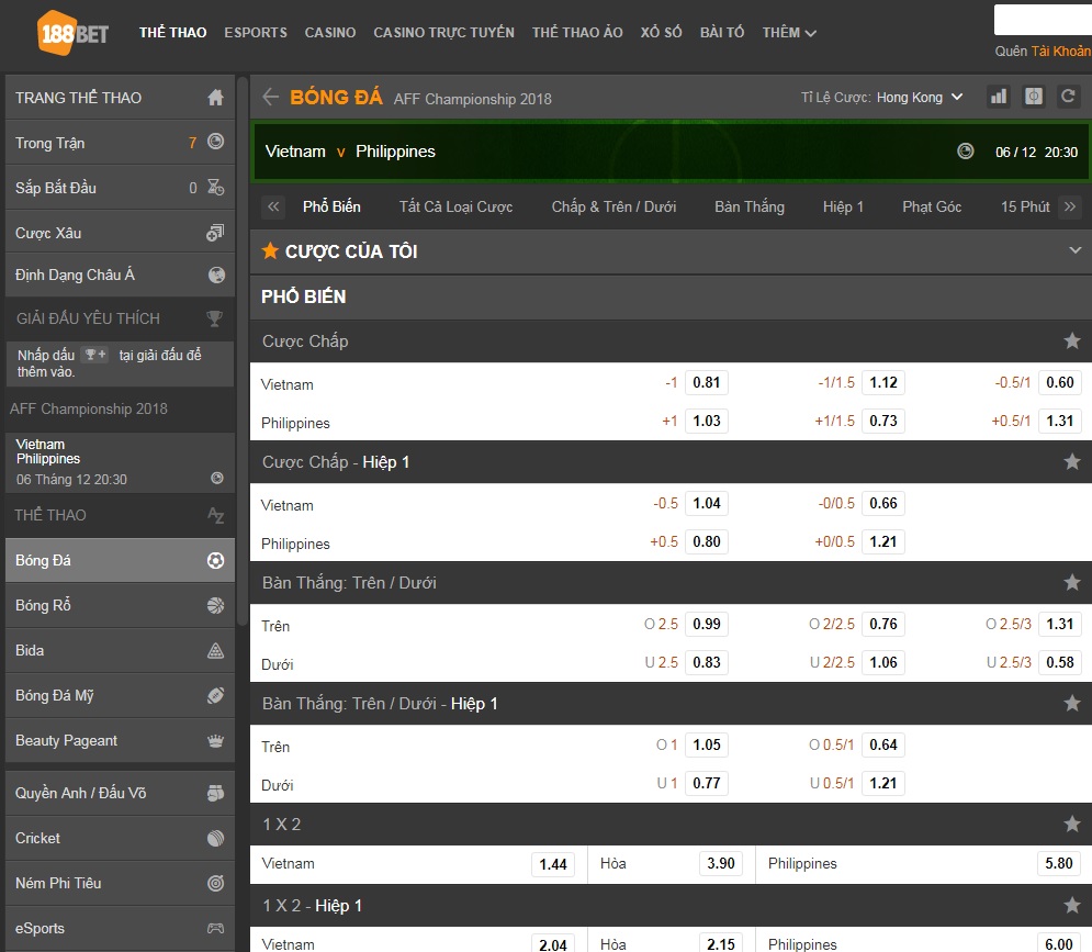 Soi kèo Việt Nam vs Philippines ngày 6/12 – Kèo Hay Nhà Cái 188BET Soi kèo Việt Nam vs Philippines ngày 6/12 - Kèo Hay Nhà Cái 188BET