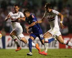 Nhận định bóng đá 188bet Sao Paulo vs Cruzeiro, 02h00 ngày 03/06