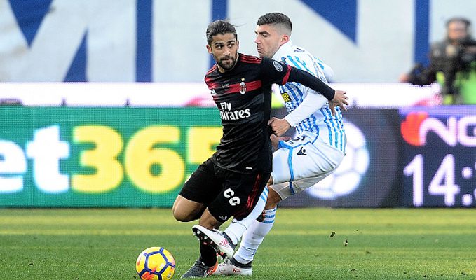 Nhận định bóng đá 188bet AC Milan vs SPAL, 3h00 ngày 01/11