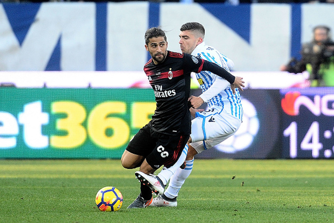 Nhận định bóng đá 188bet AC Milan vs SPAL, 3h00 ngày 01/11 Nhận định bóng đá 188bet AC Milan vs SPAL, 3h00 ngày 01/11