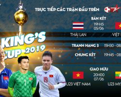 kenh bong da tv