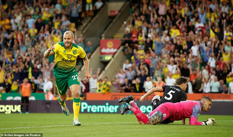 Manchester City vs Norwich