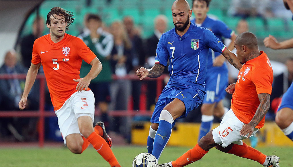 netherlands vs Italy