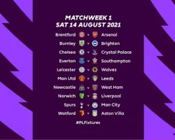Lịch thi đấu tại English Premier League