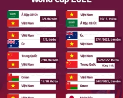 Lịch thi đấu vòng loại WC 2022 đội tuyển Việt Nam