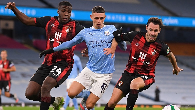 Soi kèo Manchester City vs Bournemouth, 21h00 ngày 13/8