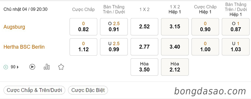 Augsburg vs Hertha Berlin, 20h30, Bundesliga