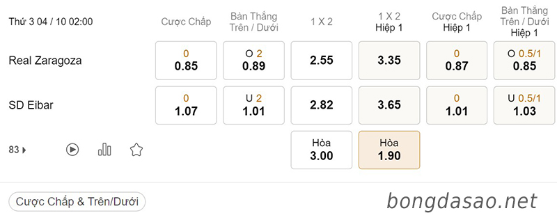 Real Zaragoza vs Eibar, 02h00, hạng 2 Tây Ban Nha