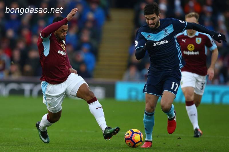 Soi kèo Burnley vs Middlesbrough, Championship