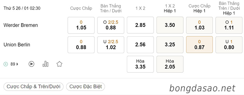 Werder Bremen vs Union Berlin, 02h30, Bundesliga