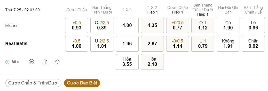 Elche vs Real Betis, 03h00, La Liga