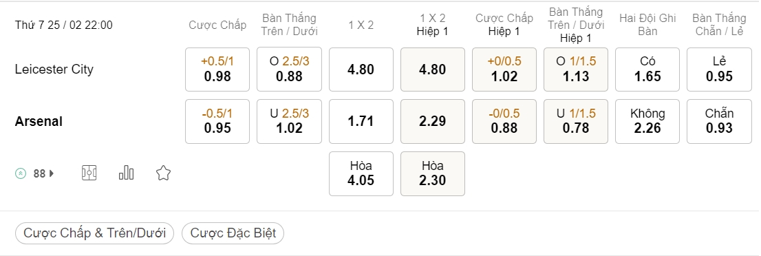  Tỷ Lệ Kèo Nhà Cái 188BET trận Leicester City vs Arsenal, Ngoại hạng Anh