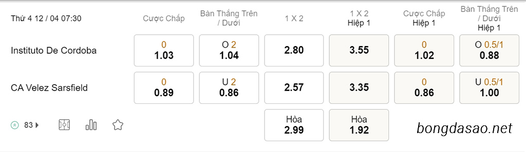 Instituto vs Velez, 07h30, VĐQG Argentina