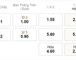 Soi kèo xiên ngày 27/04 Man City vs Arsenal, 02h00, Ngoại hạng Anh
