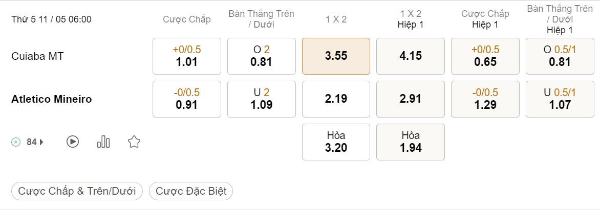 Soi kèo xiên ngày 11/05 Cuiaba vs Atletico Mineiro, 06h00, VĐQG Brazil