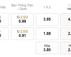 Nhận định kèo xiên 09/06 Sparta Rotterdam vs Twente, 01h00, VĐQG Hà Lan