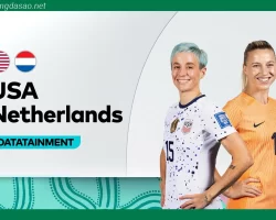 Nhận định kèo xiên 27/07 Nữ Mỹ vs Nữ Hà Lan, World Cup nữ 2023
