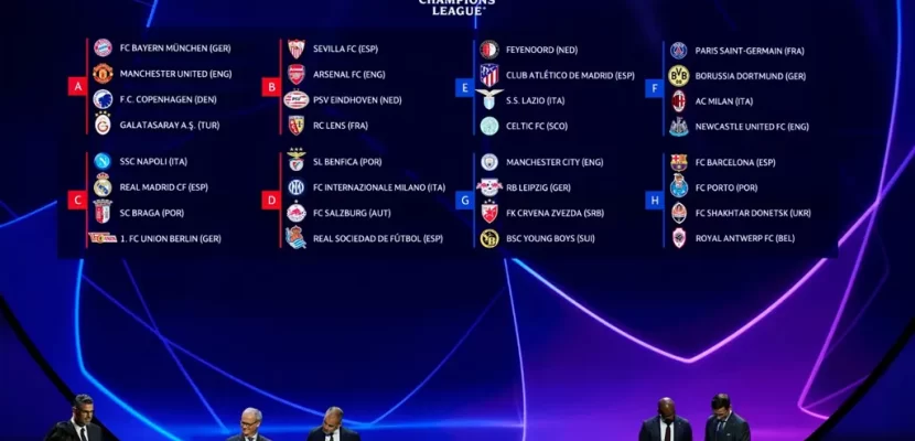 Kết quả bốc thăm vòng bảng UEFA Champions League 2023/24