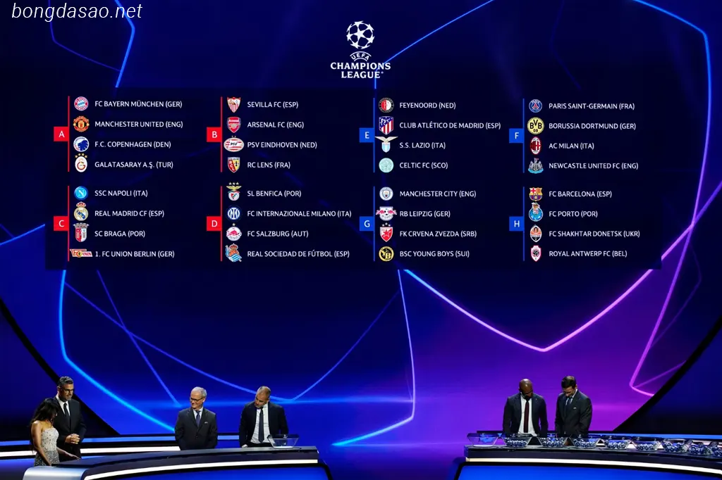 Kết quả bốc thăm vòng bảng UEFA Champions League 2023/24
