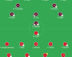 Kết quả bóng đá 12/09: Bồ Đào Nha 9-0 Luxembourg