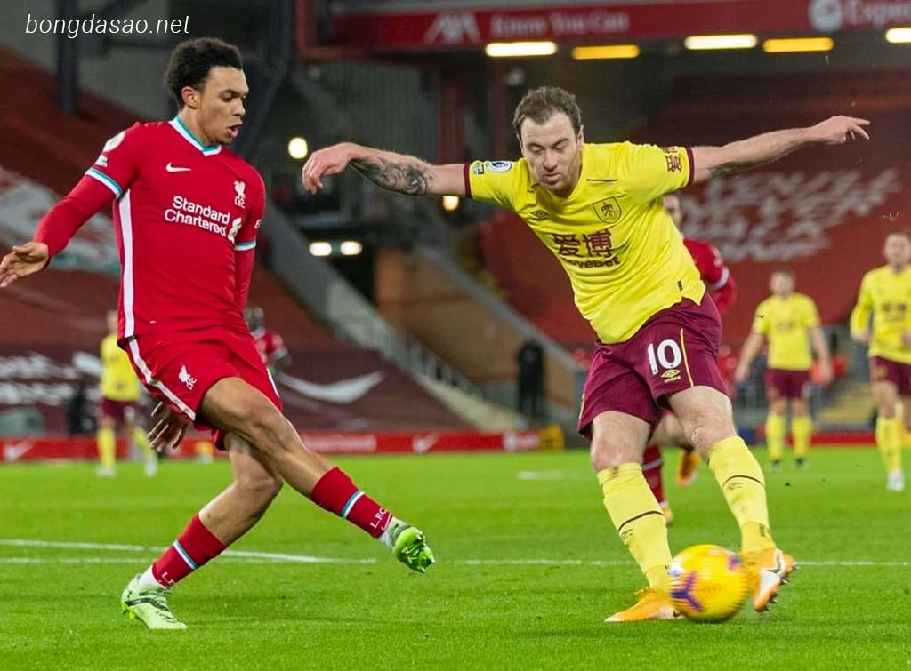 Nhận định kèo xiên 27/12 Burnley vs LFC Liverpool, EPL