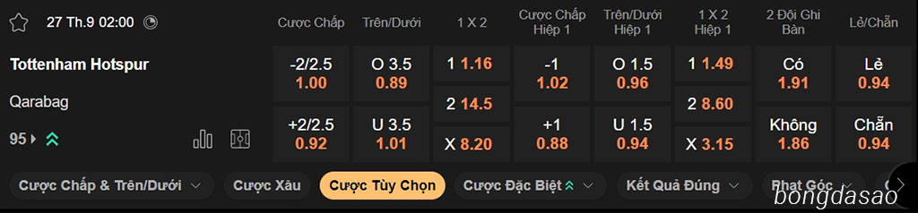 Nhận định kèo xiên 27/09 Tottenham vs Qarabag, 02h00, Europa League