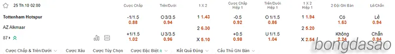 Nhận định soi kèo Tottenham vs AZ Alkmaar, 02h00 ngày 25.10 2