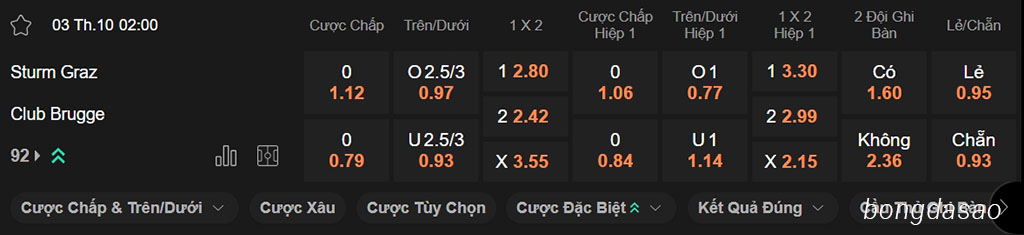 Soi kèo xiên ngày 03/10 Sturm Graz vs Club Brugge, 02h00, Champions League