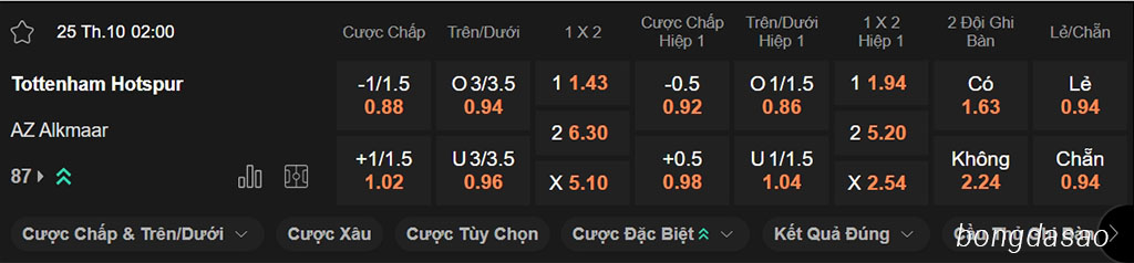 Nhận định kèo xiên 25/10 Tottenham vs AZ Alkmaar, 02h00, Europa League