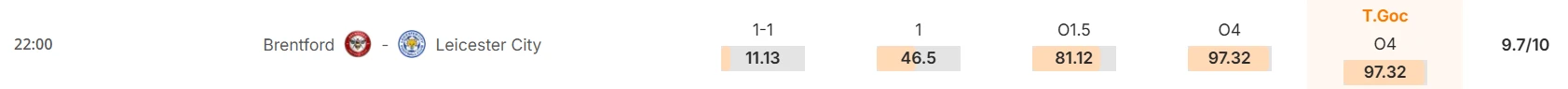 Máy tính dự đoán bóng đá hôm nay Brentford vs Leicester_2