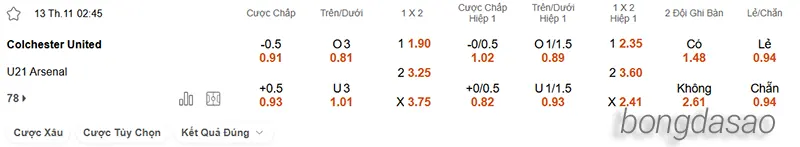 Nhận định soi kèo Colchester vs U21 Arsenal, 02h45 ngày 13.11 2