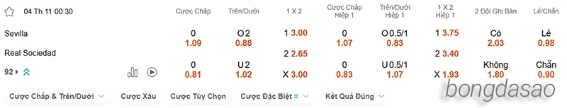 Nhận định soi kèo Sevilla vs Real Sociedad, 00h30 ngày 04.11 2