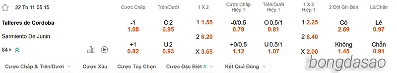Nhận định soi kèo Talleres Cordoba vs Sarmiento Junin, 05h15 ngày 22.11 2