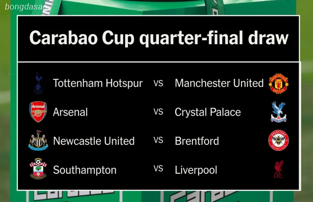 Kết quả bốc thăm tứ kết Carabao Cup 2024/25 Kết quả bốc thăm tứ kết Carabao Cup 2024/25