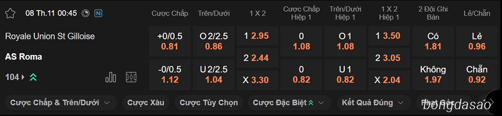 Nhận định kèo xiên 08/11 St Gilloise vs AS Roma, 00h45, Europa League
