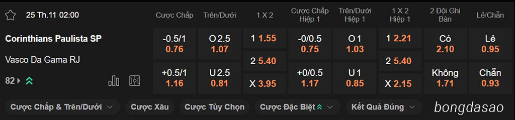 Soi kèo xiên ngày 25/11 Corinthians vs Vasco da Gama, 02h00, VĐQG Brazil