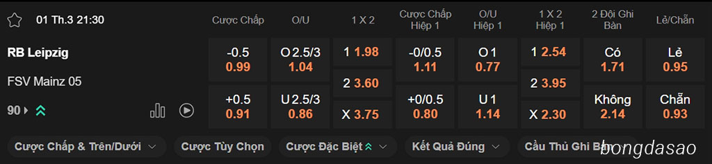 RB Leipzig vs Mainz, 21h30, Bundesliga RB Leipzig vs Mainz, 21h30, Bundesliga