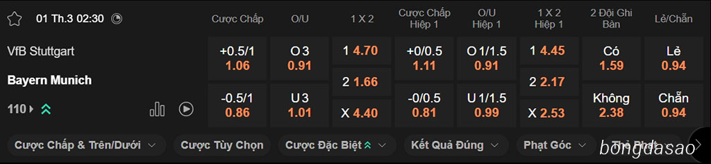 Soi kèo xiên ngày 01/03 Stuttgart vs FC Bayern Munich, 02h30, Bundesliga Soi kèo xiên ngày 01/03 Stuttgart vs FC Bayern Munich, 02h30, Bundesliga