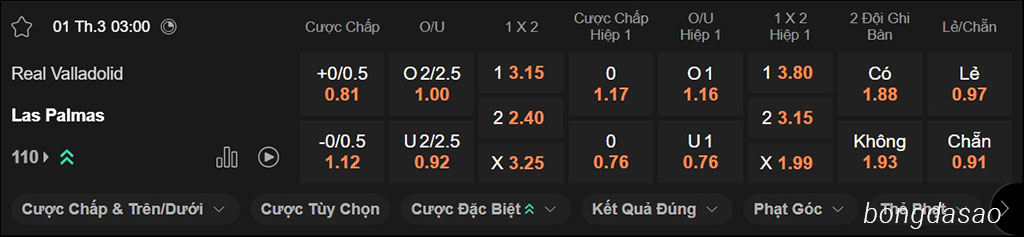 Soi kèo xiên ngày 01/03 Valladolid vs Las Palmas, 03h00, La Liga Soi kèo xiên ngày 01/03 Valladolid vs Las Palmas, 03h00, La Liga