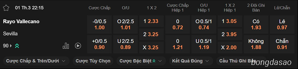 Nhận định kèo xiên 01/03 Vallecano vs Sevilla, 22h15, La Liga Nhận định kèo xiên 01/03 Vallecano vs Sevilla, 22h15, La Liga