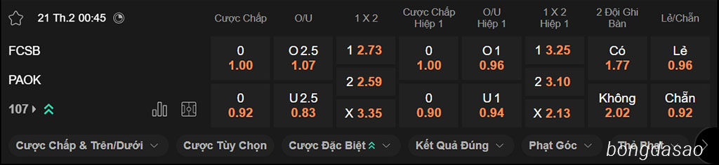 Nhận định kèo xiên 21/02 FCSB vs PAOK, 00h45, Europa League