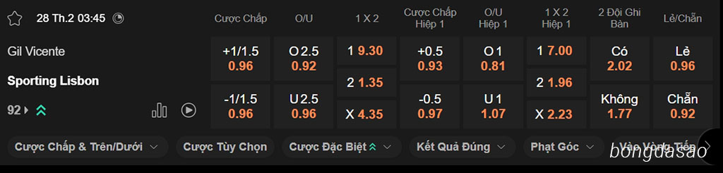 Soi kèo xiên ngày 28/02 Gil Vicente vs Sporting Lisbon, 03h45, Cúp Bồ Đào Nha