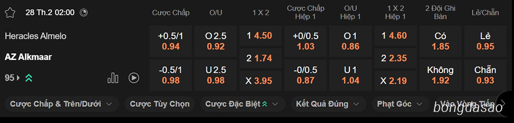 Soi kèo xiên ngày 28/02 Heracles vs AZ Alkmaar, 02h00, Cúp Hà Lan