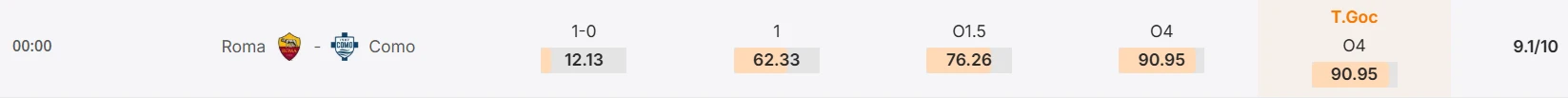 Máy tính dự đoán bóng đá hôm nay AS Roma vs Como_2