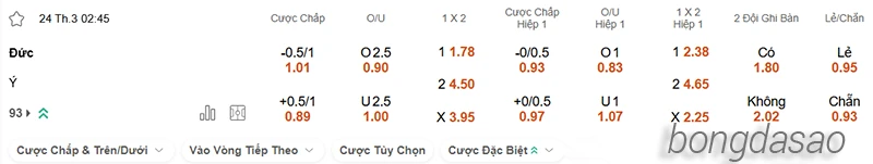 Nhận định soi kèo Đức vs Ý, 02h45 ngày 24.03-2
