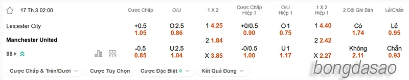 Nhận định soi kèo Leicester vs Manchester United, 02h00 ngày 17.03-2