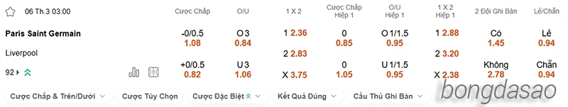 Nhận định soi kèo PSG vs Liverpool, 03h00 ngày 06.03-2