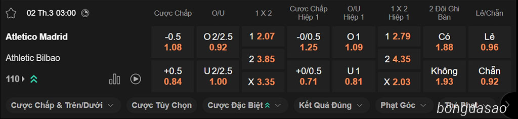Soi kèo xiên ngày 02/03 Atletico Madrid vs Athletic Bilbao, 03h00, La Liga Soi kèo xiên ngày 02/03 Atletico Madrid vs Athletic Bilbao, 03h00, La Liga