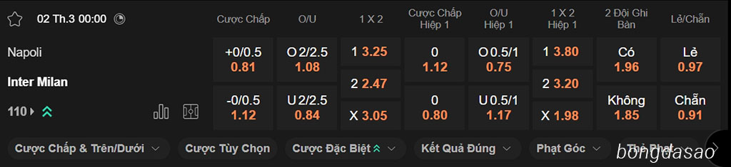 Soi kèo xiên ngày 02/03 Napoli vs Inter Milan, 00h00, Serie A Soi kèo xiên ngày 02/03 Napoli vs Inter Milan, 00h00, Serie A