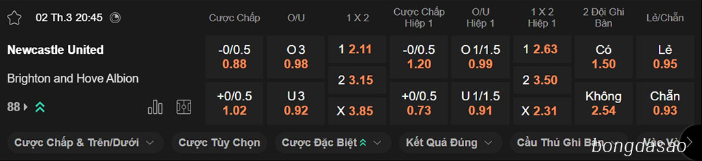Newcastle vs Brighton, 20h45, FA Cup